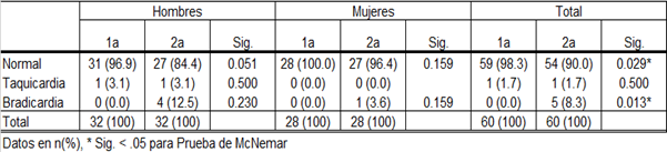 Tabla

Descripción generada automáticamente