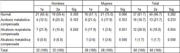 Tabla

Descripción generada automáticamente