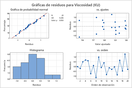 Gráfico

Descripción generada automáticamente