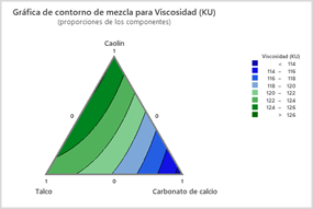 Gráfico

Descripción generada automáticamente