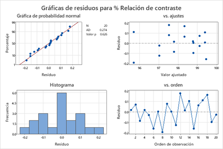 Gráfico

Descripción generada automáticamente