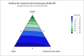 Gráfico

Descripción generada automáticamente