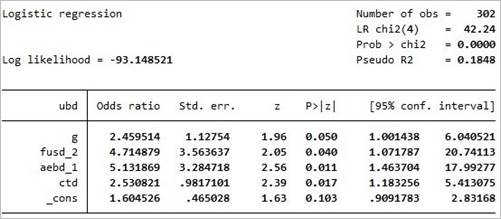 Tabla

Descripción generada automáticamente