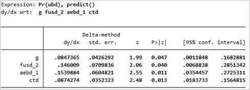 Tabla

Descripción generada automáticamente