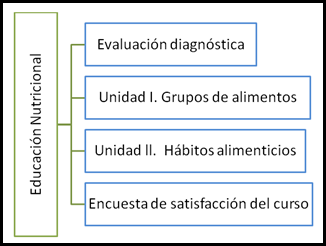 Interfaz de usuario gráfica, Aplicación

Descripción generada automáticamente