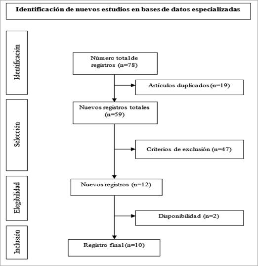 Diagrama

Descripción generada automáticamente