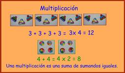 https://2.bp.blogspot.com/-ZiiFVc_CbDg/UPxCrSsVFAI/AAAAAAAAC5M/Ou_DfXyIXyk/s400/Multiplicaci%C3%B3n.jpg