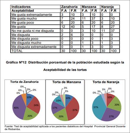Interfaz de usuario gráfica, Aplicación

Descripción generada automáticamente