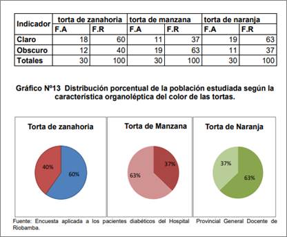 Interfaz de usuario gráfica, Aplicación

Descripción generada automáticamente