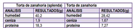 Interfaz de usuario gráfica, Texto, Aplicación

Descripción generada automáticamente