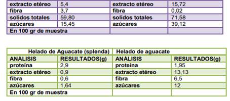 Interfaz de usuario gráfica, Aplicación

Descripción generada automáticamente