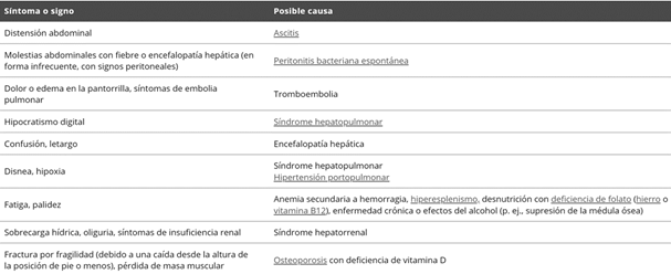 Tabla

Descripción generada automáticamente