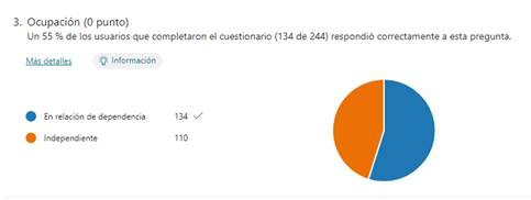 Gráfico

Descripción generada automáticamente con confianza baja