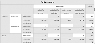 Tabla

Descripción generada automáticamente