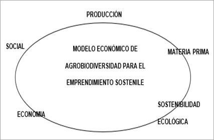 Diagrama

Descripción generada automáticamente