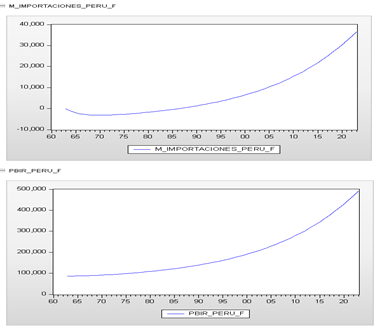 Interfaz de usuario gráfica

Descripción generada automáticamente