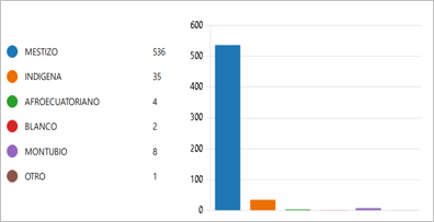 Gráfico

Descripción generada automáticamente