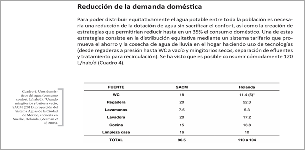 Tabla

Descripción generada automáticamente