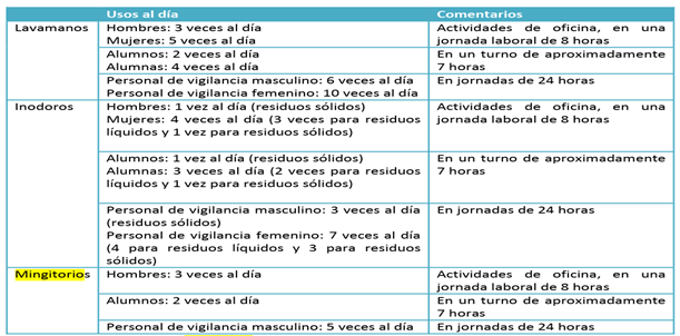 Tabla

Descripción generada automáticamente