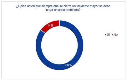 Gráfico

Description automatically generated